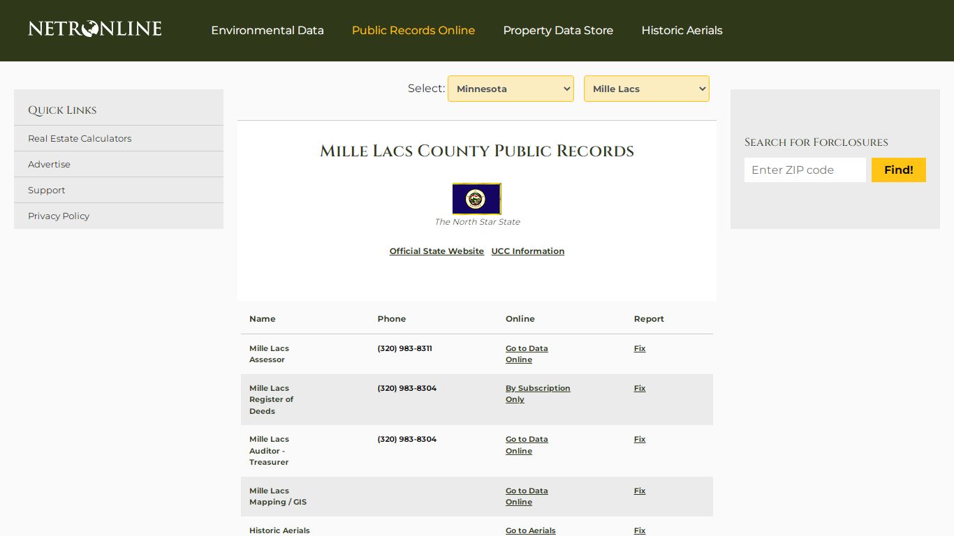 Mille Lacs County Public Records - NETROnline.com